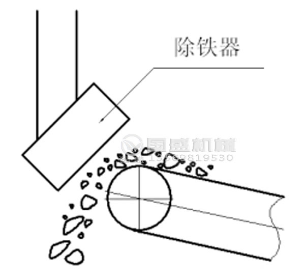 篩麵16mm螺杆